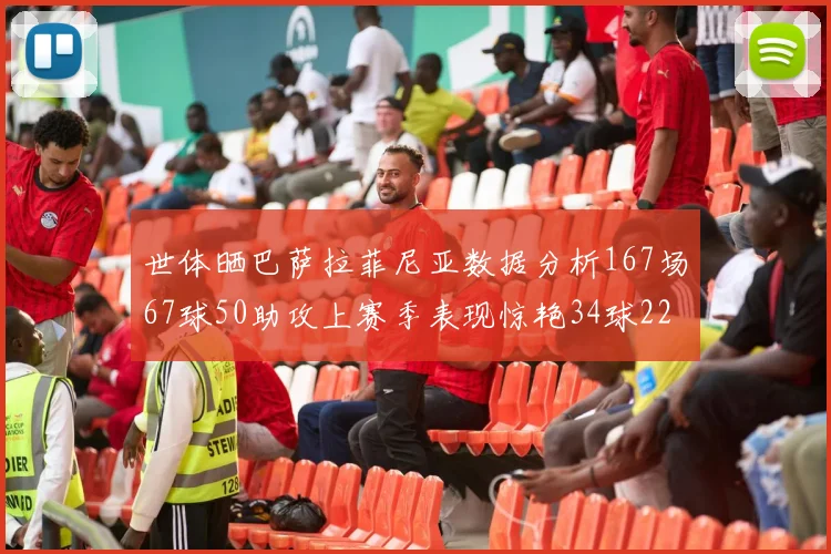 世体晒巴萨拉菲尼亚数据分析167场67球50助攻上赛季表现惊艳34球22助